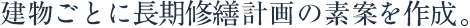 物件ごとに長期修繕プランを作成、計画的なリフォームでオーナー様の資産を守り、物件の資産価値を向上させます。